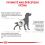 Royal Canin VHN Dog Urinary S/O 2 x 13 kg