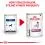 Royal Canin VHN Dog Renal Special Can 6 x 410 g