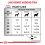 Royal Canin VHN Dog Renal Special Can 12 x 410 g