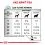 Royal Canin VHN Dog Sensitivity Control Chicken & Rice Can 12 x 410 g