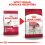 ROYAL CANIN Medium Adult granule pre dospelé stredné psy 15 kg + 3 kg