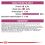 Royal Canin VHN Dog Renal 36 x 100 g