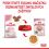 Royal Canin Kitten Instinctive Jelly kapsička pre mačiatka v želé 24 x 85 g