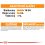 Royal Canin Hair & Skin Care Jelly kapsička pre mačky v želé 36 x 85 g