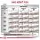 Royal Canin VHN Dog Gastrointestestinal High Fibre Can 410 g