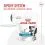Royal Canin VHN Dog Hypoallergenic Treats 230 g