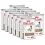 Royal Canin VHN Dog Gastrointestestinal High Fibre Can 12 x 410 g