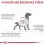 Royal Canin VHN Dog Gastrointestestinal High Fibre Can 6 x 200 g