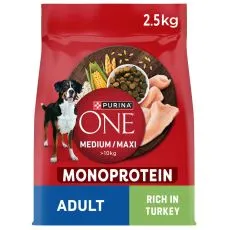 Purina ONE Medium/Maxi Adult Monoprotein granule pre psy morčacie 2,5 kg