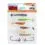 Berkley URBN kit Minnow