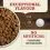 ACANA Red Meat Recipe 2 kg