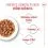 Royal Canin Kitten Instinctive Gravy kapsička v &scaron;ťave pre mačiatka 36 x 85 g