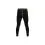 Delphin Thermal Set Ixtera UltraX S