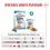 ROYAL CANIN Medium Puppy granule pre &scaron;teňat&aacute; stredn&yacute;ch plemien do 12 mesiacov 4 kg