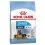 Royal Canin Maxi Starter Mother&Babydog 4 kg
