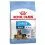 Royal Canin Maxi Starter Mother&Babydog 15 kg