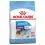 Royal Canin Giant Junior granule pre obrie &scaron;teňat&aacute; 15 kg