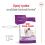 ROYAL CANIN Giant Adult granule pre dospelých psov obrích plemien 15 kg