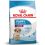 ROYAL CANIN Medium Puppy granule pre šteňatá stredných plemien do 12 mesiacov 2 x 15 kg