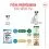 ROYAL CANIN Mini Puppy granule pre &scaron;teňat&aacute; mal&yacute;ch plemien do 10 mesiacov 0,8 kg