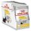 Royal Canin Dermacomfort Dog Loaf 12 x 85 g