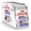 Royal Canin Sterilised Dog Loaf kapsička s paštétou pre kastrované psy 12 x 85 g