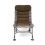 Zfish Kreslo Quick Session Camo Chair