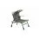 Mivardi Premium Long