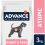 Advance Veterinary Diets Dog Atopic M/M Rabbit 3kg