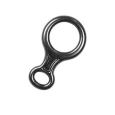 Istiace pom&ocirc;cky a blokanty