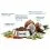 Happy Dog Mini Sensible India 800 g