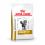 Royal Canin VHN Cat Urinary S/O, 1,5 kg