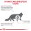 Royal Canin VHN Cat Mobility 2 kg