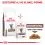 Royal Canin VHN Cat Gastrointestinal 400 g
