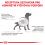 Royal Canin VHN Dog Gastrointestinal Low Fat 6 kg