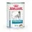 Royal Canin VHN Dog Hypoallergenic Can 400 g