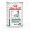 Royal Canin VHN Dog Diabetic Can 410 g