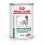 Royal Canin VHN Dog Diabetic Can 410 g