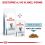 Royal Canin VHN Cat Skin Coat 1,5 kg