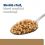 Hill's Prescription Diet j/d Starostlivosť o kĺby konzerva pre psov 370 g, 9+3 ZADARMO