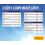 Josera Meat Lovers Pure Turkey 12 x 400 g