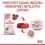 ROYAL CANIN Babycat Instinctive Can konzerva pre dojčiace mačky a mačiatka 6 x 195 g