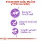 Royal Canin Sterilised granule pre kastrované mačky 4 kg