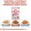 Royal Canin Kitten Instinctive Gravy kapsička pre mačiatka v šťave 24 x 85 g