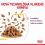 Royal Canin FHN Sensory Taste Gravy 12 x 85 g