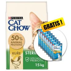 Purina Cat Chow Special Care Sterilised 15 kg + DARČEK