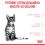 Royal Canin Kitten Sterilised granule pre kastrované mačatá 400 g